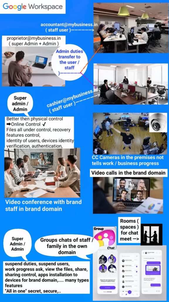 google-workspace